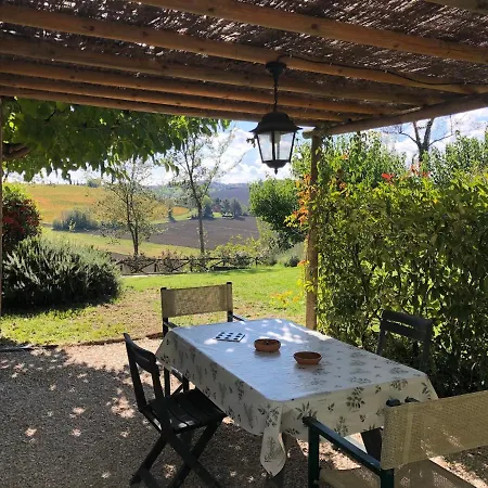 Appartement Vigna Sant' Amico *